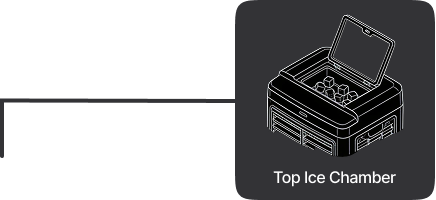 Top Ice Chamber