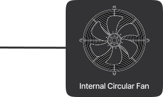 Internal Circular Fan